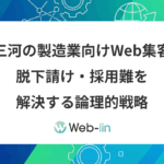三河の製造業向けWeb集客｜脱下請け・採用難を解決する論理的戦略